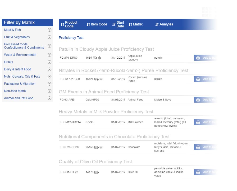 List View